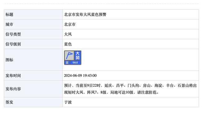 罗体：拉齐奥可能冬窗几百万欧出售镰田大地，西甲法甲球队感兴趣